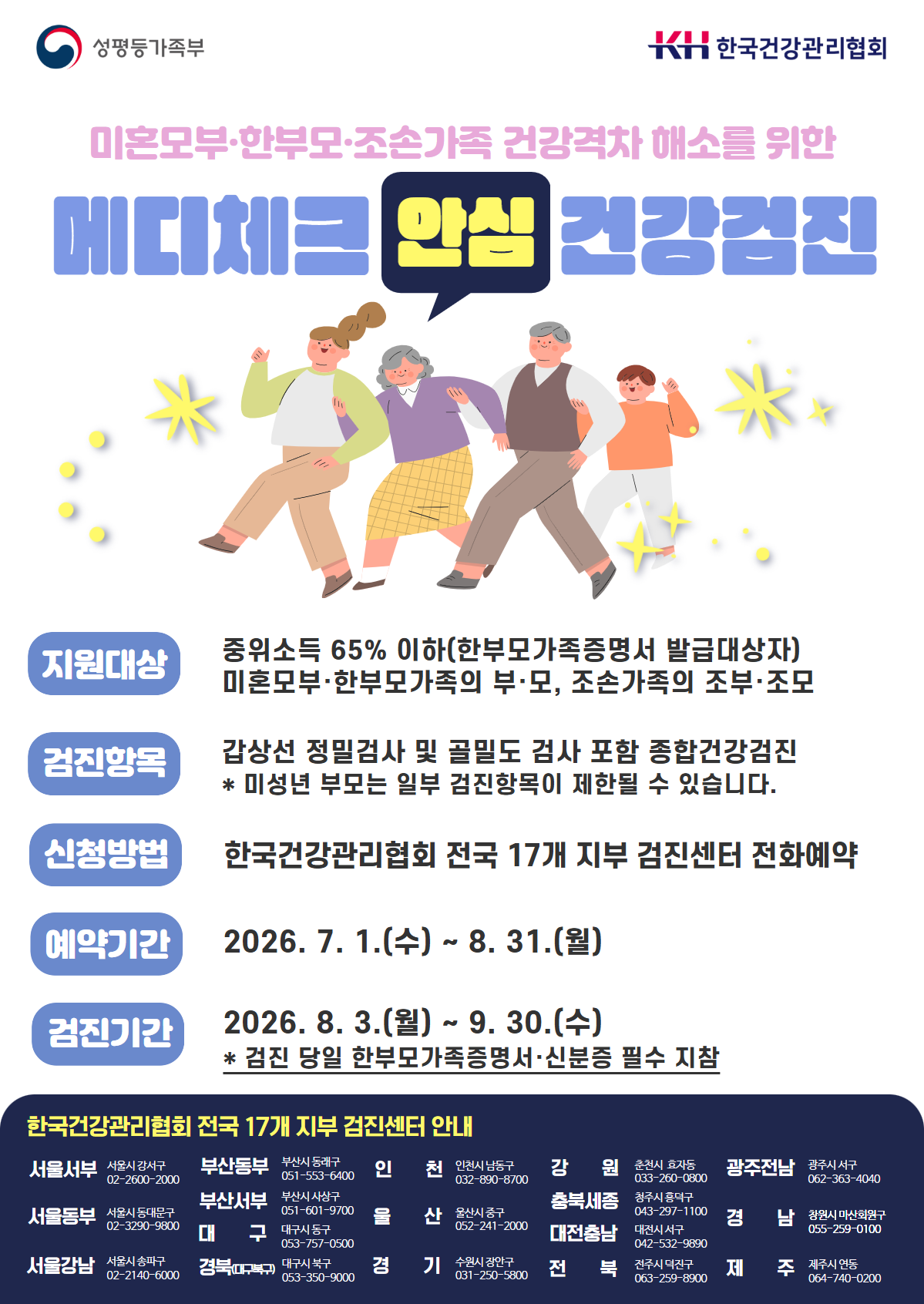 (붙임2)+[미혼모부·한부모·조손가족]+메디체크+안심+건강검진+안내+포스터.png